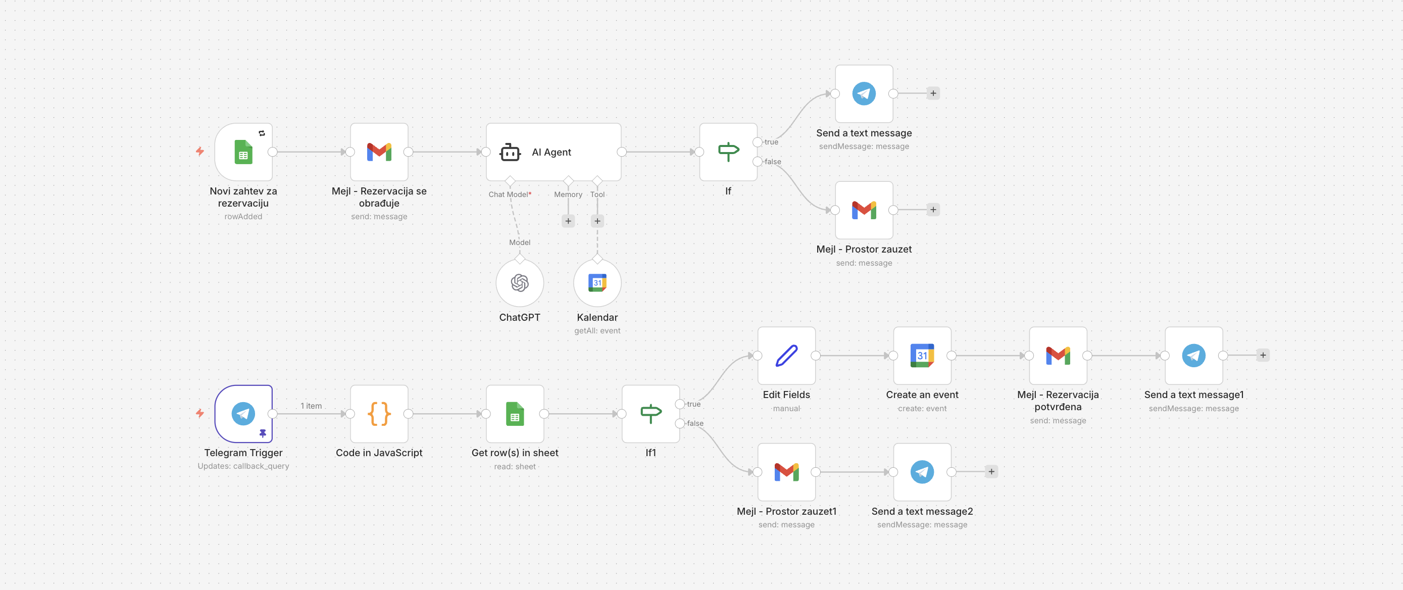Coworking Space Booking screenshot